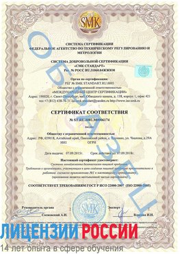 Образец сертификата соответствия Чехов Сертификат ISO 22000